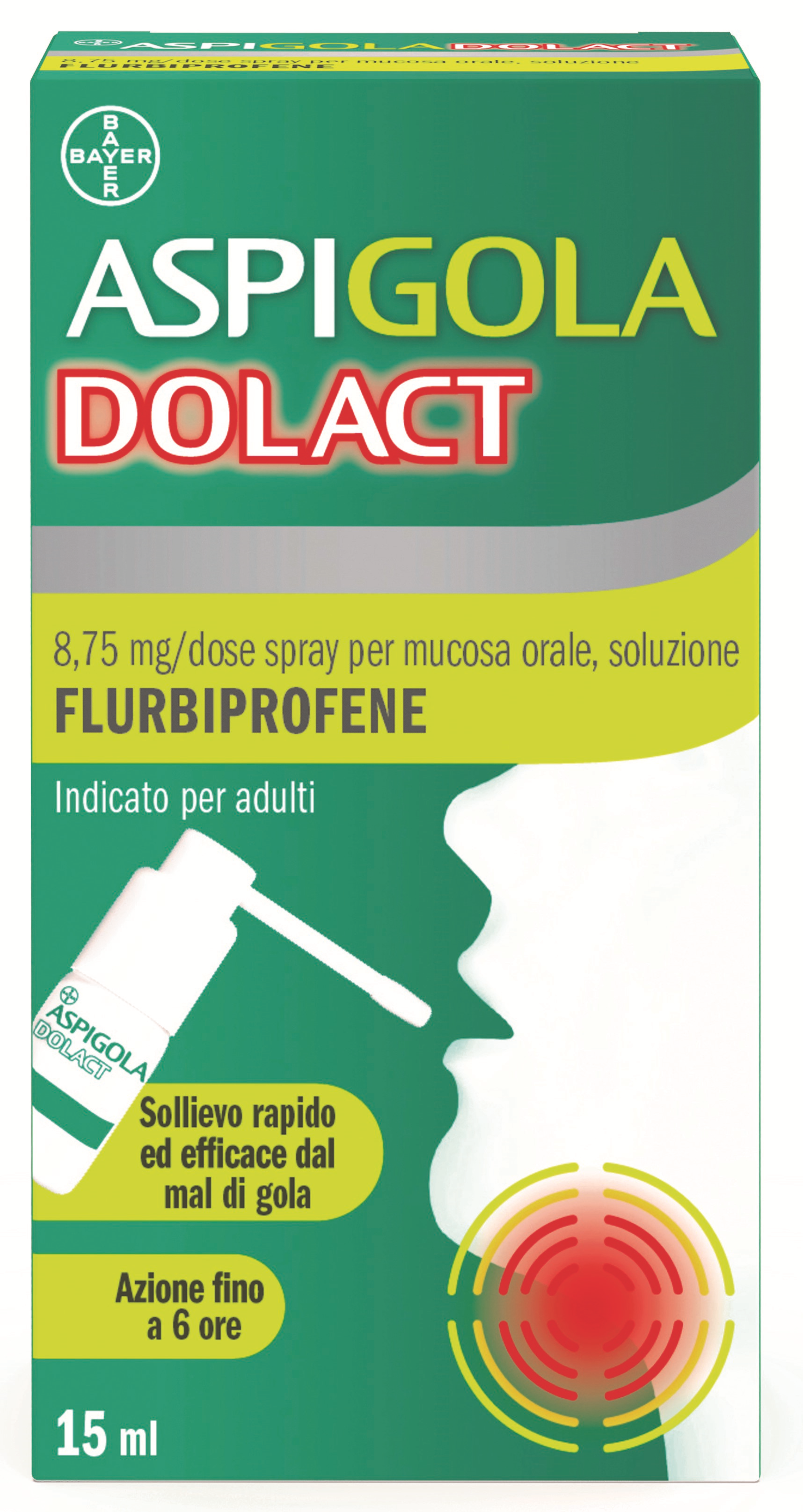 ASPIGOLADOLACT*SPRAY 15ML - Farmacia Del Monaco