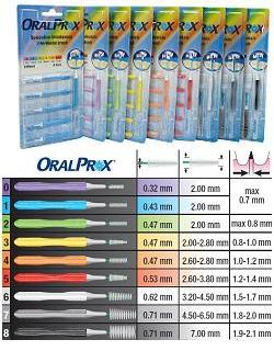 ORALPROX BLISTER DA 6 SPAZZOLINI INTERDENTALI MISURA 5 COLORE ROSSO - Farmacia Del Monaco
