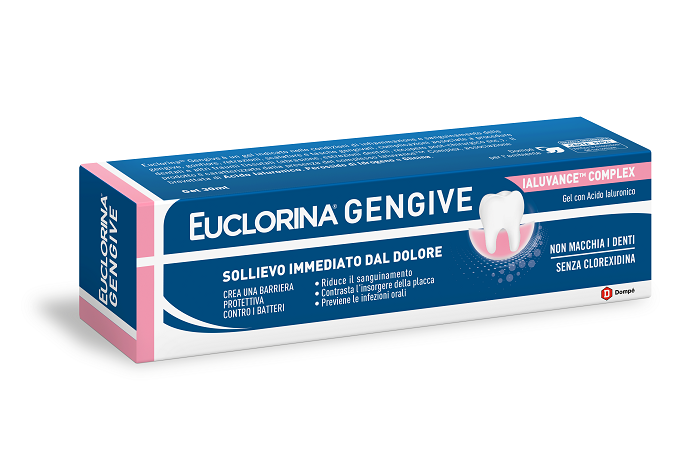 EUCLORINA GENGIVE GEL 30 ML - Farmacia Del Monaco